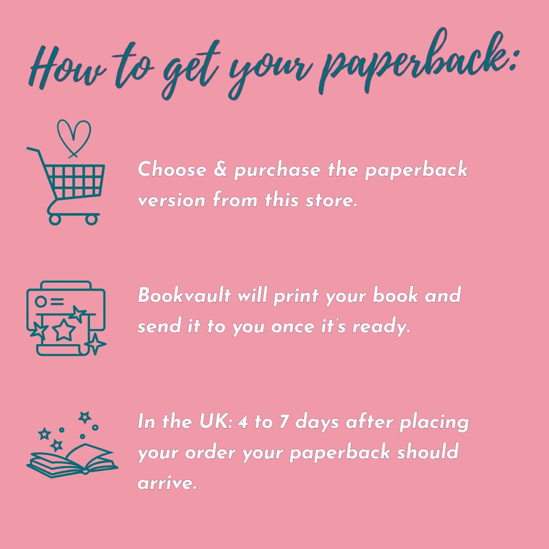 Instructions for getting a paperback book on a pink background with icons and text.