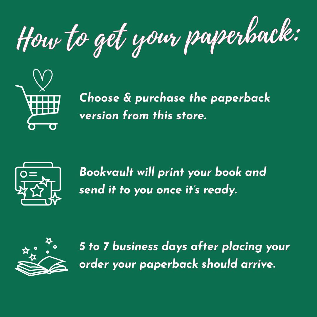Instructions on how to get a paperback book with icons and text on a green background