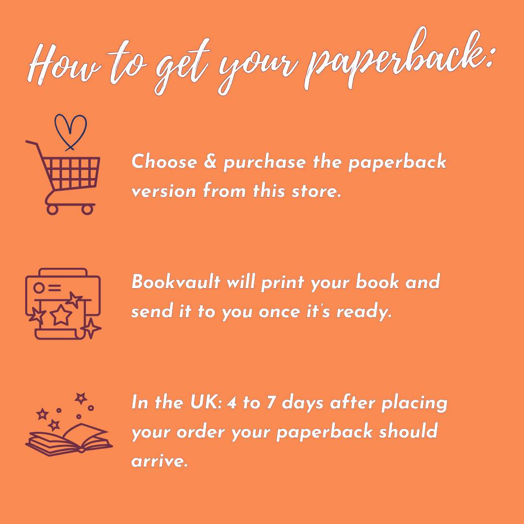 Instructions for obtaining a paperback book with icons and text on an orange background