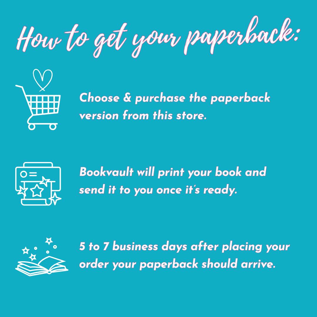 Instructions for obtaining a paperback book with icons and text on a blue background