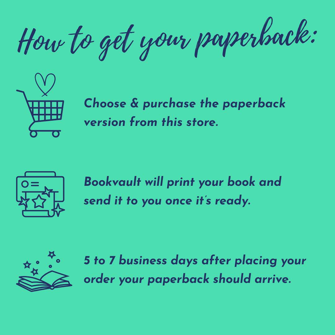 Instructions for obtaining a paperback book with icons and text on a teal background