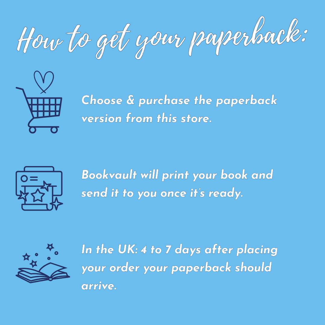 Instructions for obtaining a paperback book on a blue background with icons and text.