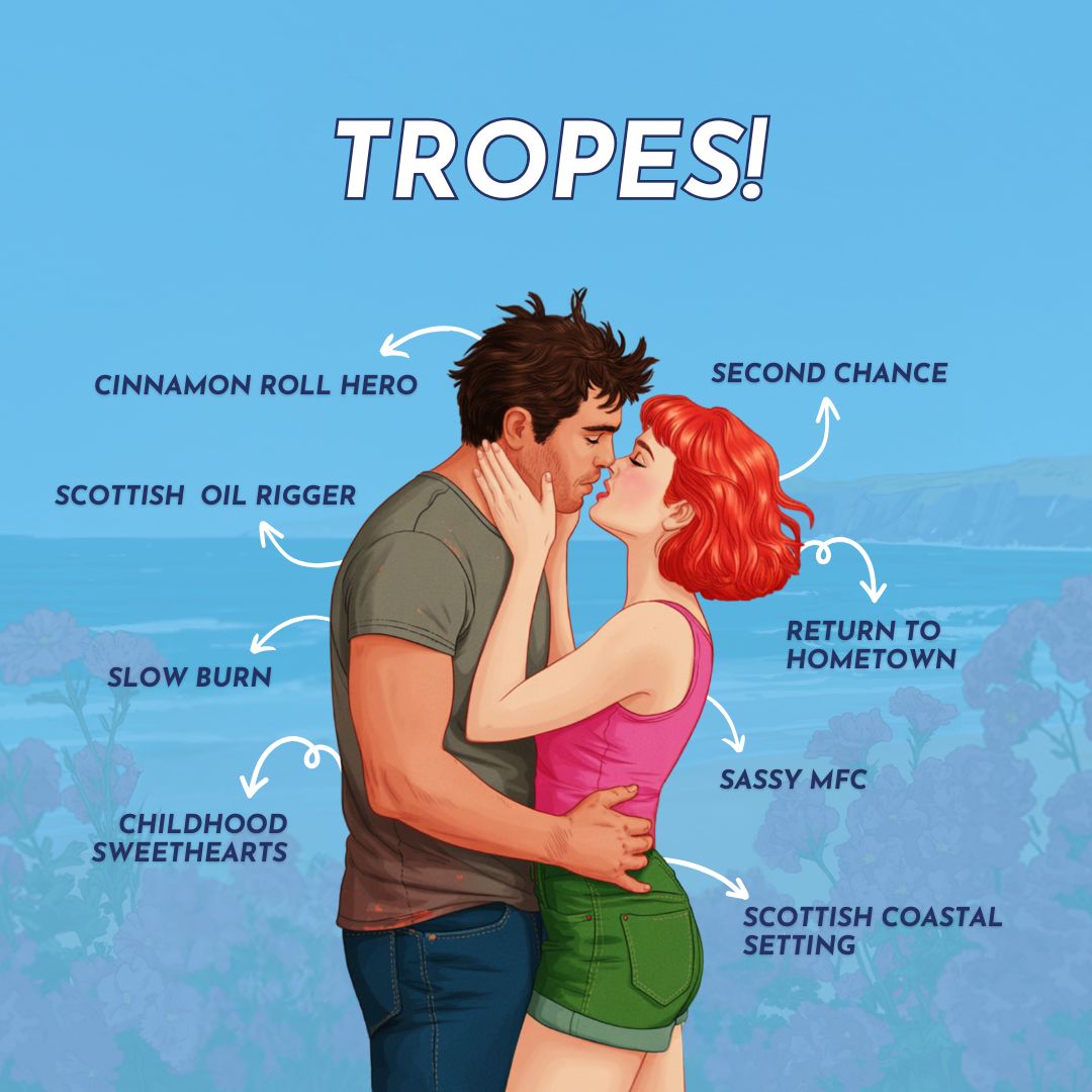 Illustration of a couple embracing with romantic trope labels on a blue background: cinnamon roll hero, second chance romance, Scottish oil rigger, return to hometown, slow burn, sassy MFC, childhood sweethearts, Scottish coastal setting