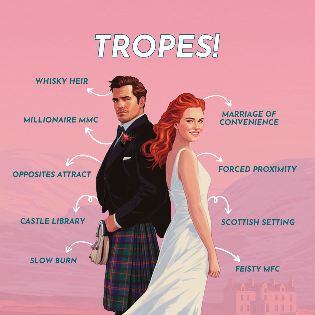 Hired by My Rich Highland Husband tropes: Illustration of a man in a suit and a woman in a wedding dress with text trope labels on a pink background: whisky heir, millionaire MMC, opposites attract, Castle library, Slow Burn, marriage of convenience, first proximity, Scottish setting, feisty MFC